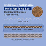 BOX USA Wardrobe Moving Boxes Flat 36"L x 21"W x 10"H 10-Pack - Corrugated Cardboard Box for Shipping, Mailing, Packing, Packaging and Storage