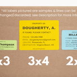 Property ID Contact Labels